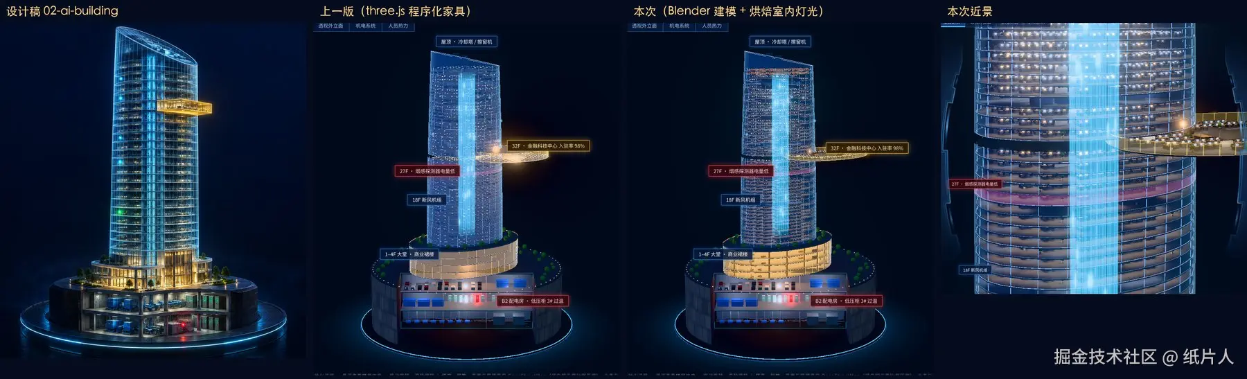 程序化楼层 vs 烘焙楼层