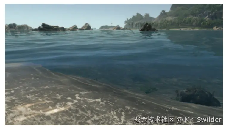 图14.35：在渲染水体时候，需要考虑透光率和反射率所带来的影响。当我们往下看时，由于透光率较高且呈现蓝色，因此可以看到浅蓝色的水。而在远处的地平线附近，由于透光率较低（光线需要在水中传播很远的距离），并且由于菲涅尔效应（以牺牲透射为代价而增加反射），因此海底变得不太可见。