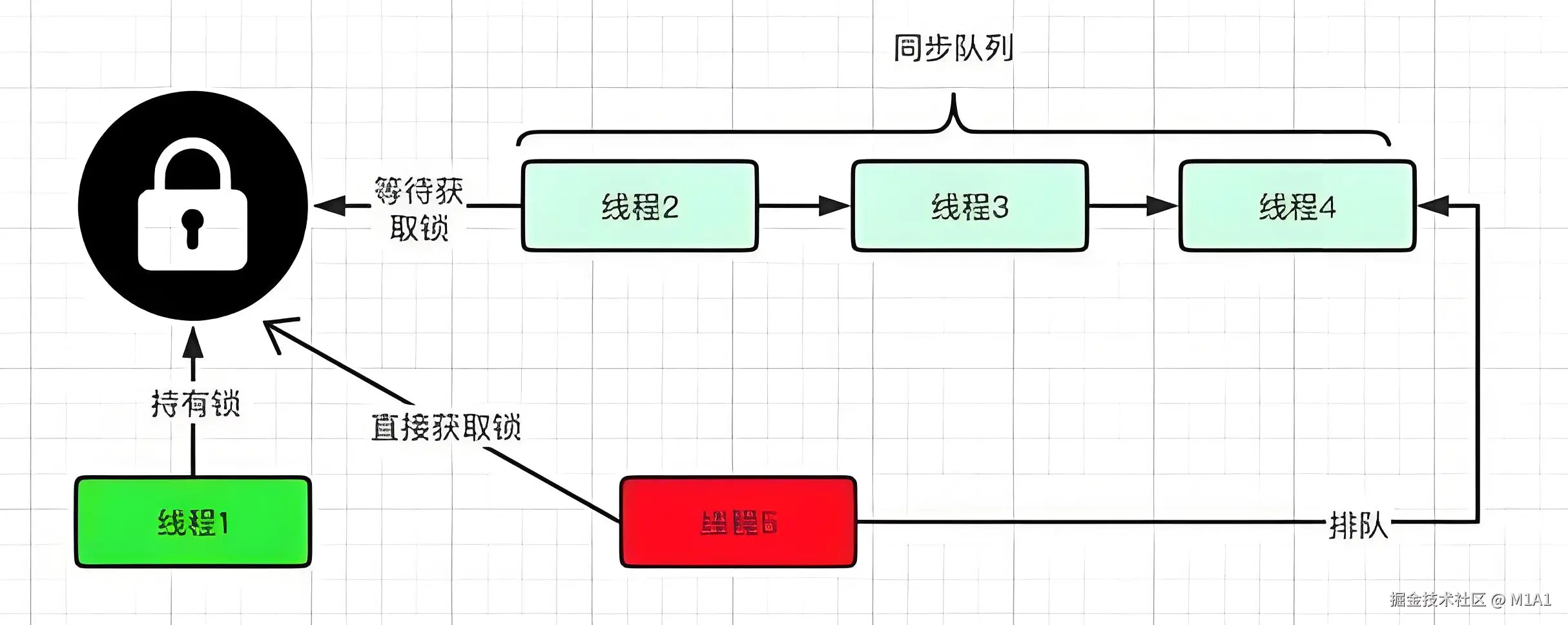 751b67cd-6604-4ace-9ffe-30669f6af173