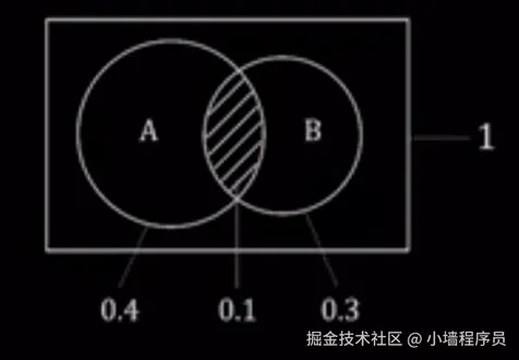 屏幕截图 2025-01-07 205630.png