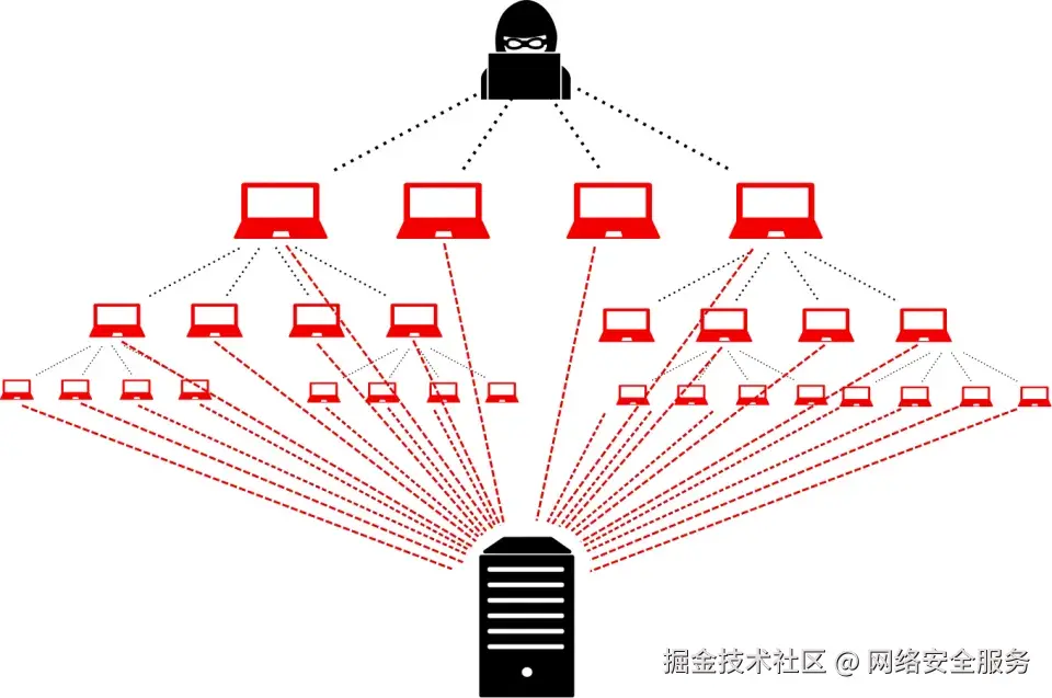 五.webp