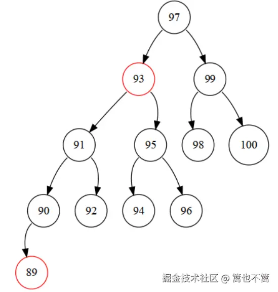 image-20241006214140536