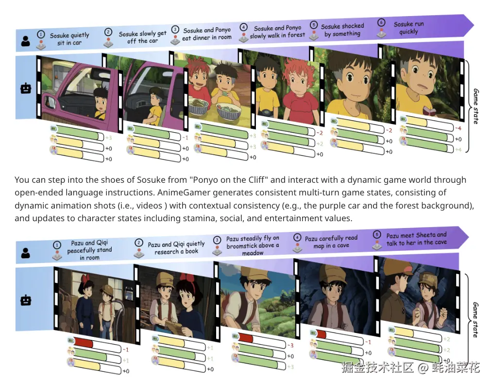 AnimeGamer.png
