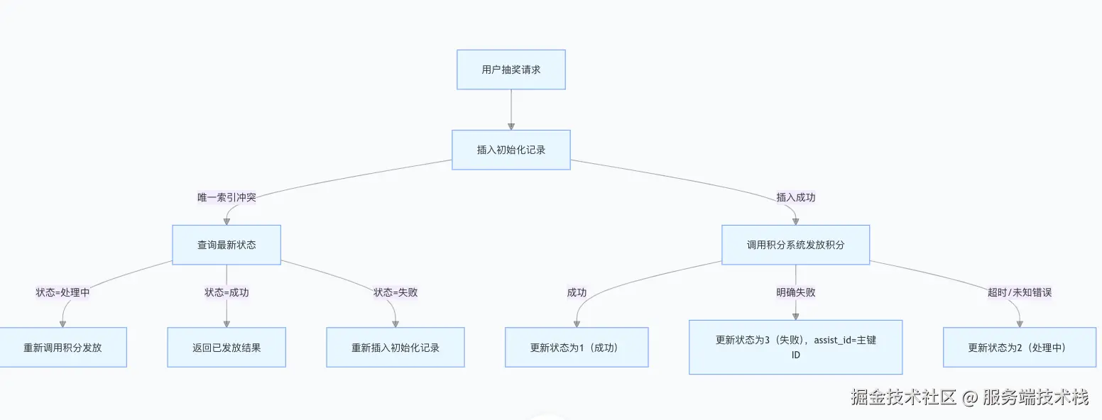 截屏2025-06-09 22.42.31.png