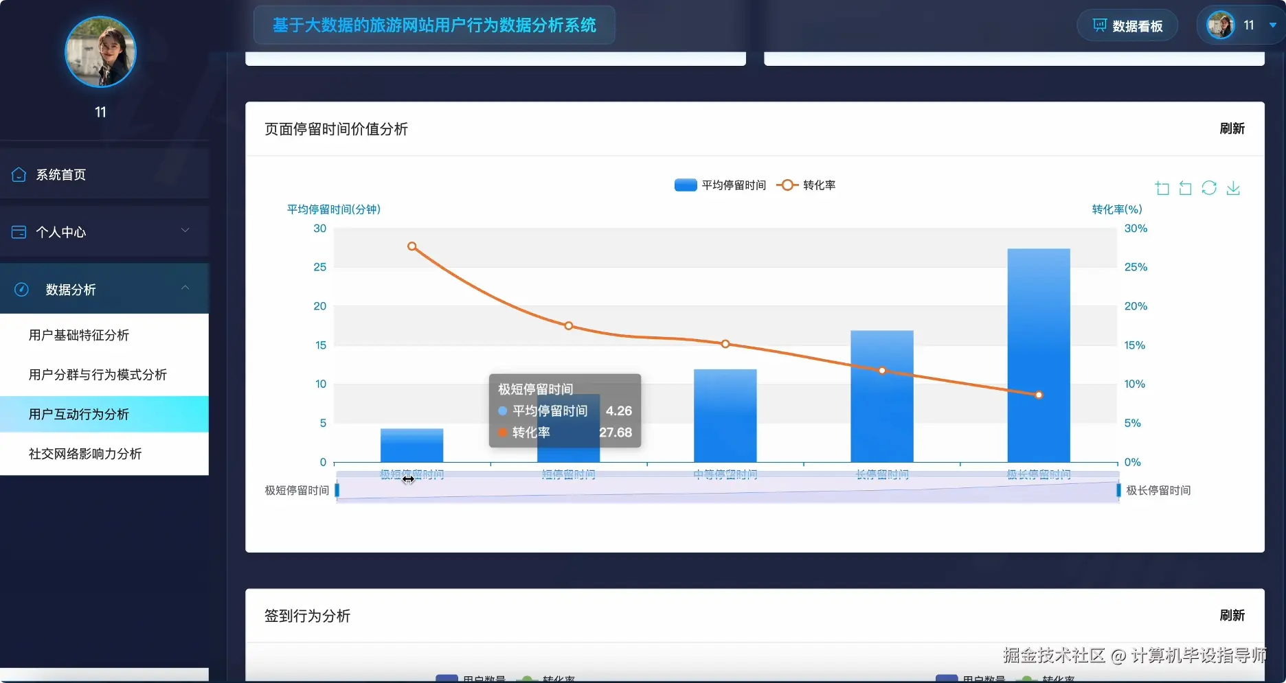 用户互动行为分析.png