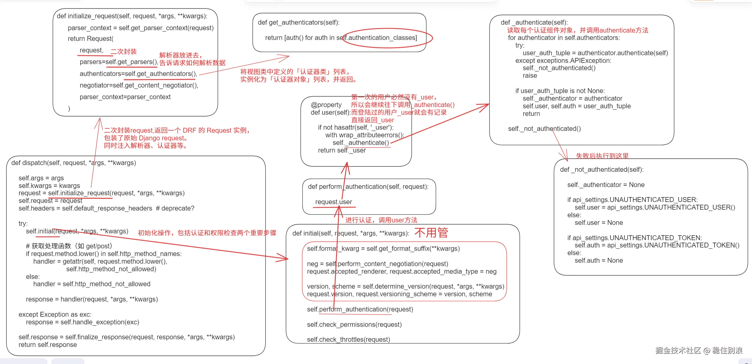 屏幕截图 2025-12-03 143402.png