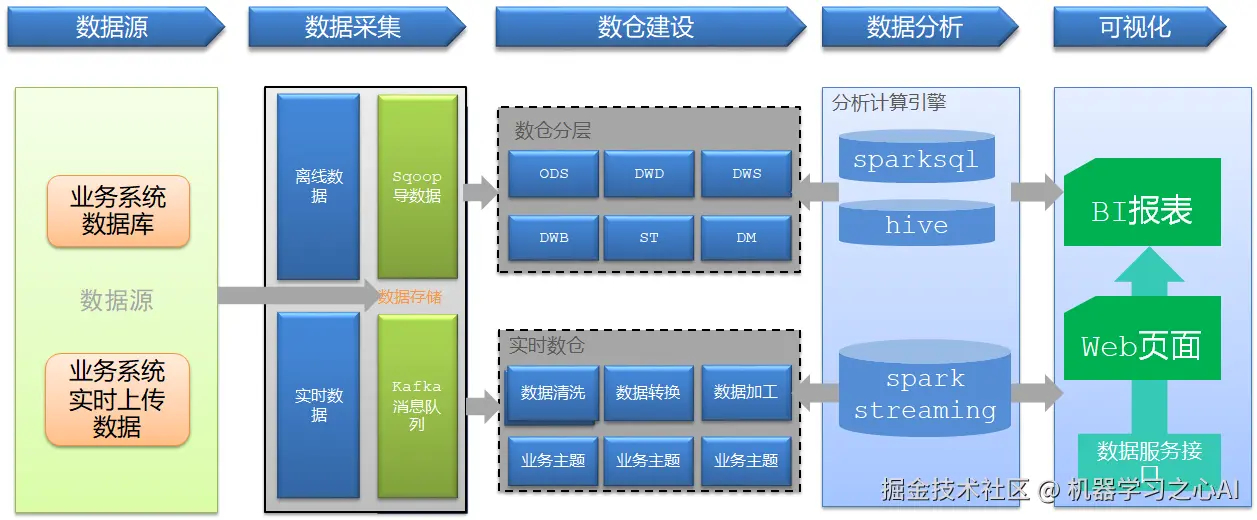 image-20210819163301868