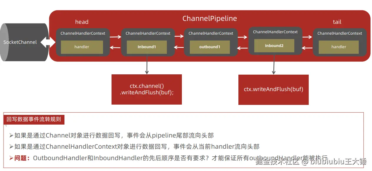 image-20240127212415540