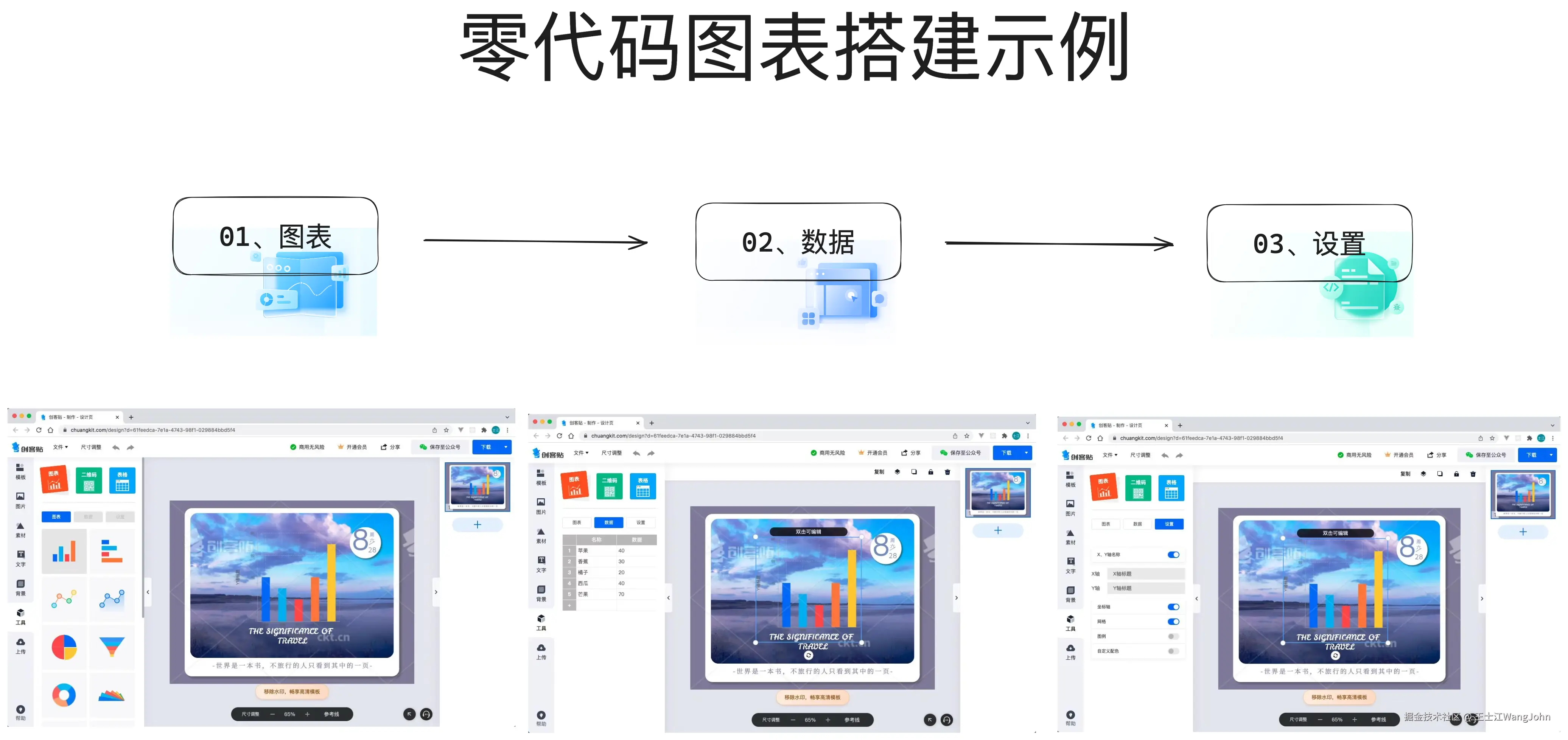 零代码图表搭建示例-创客贴.png
