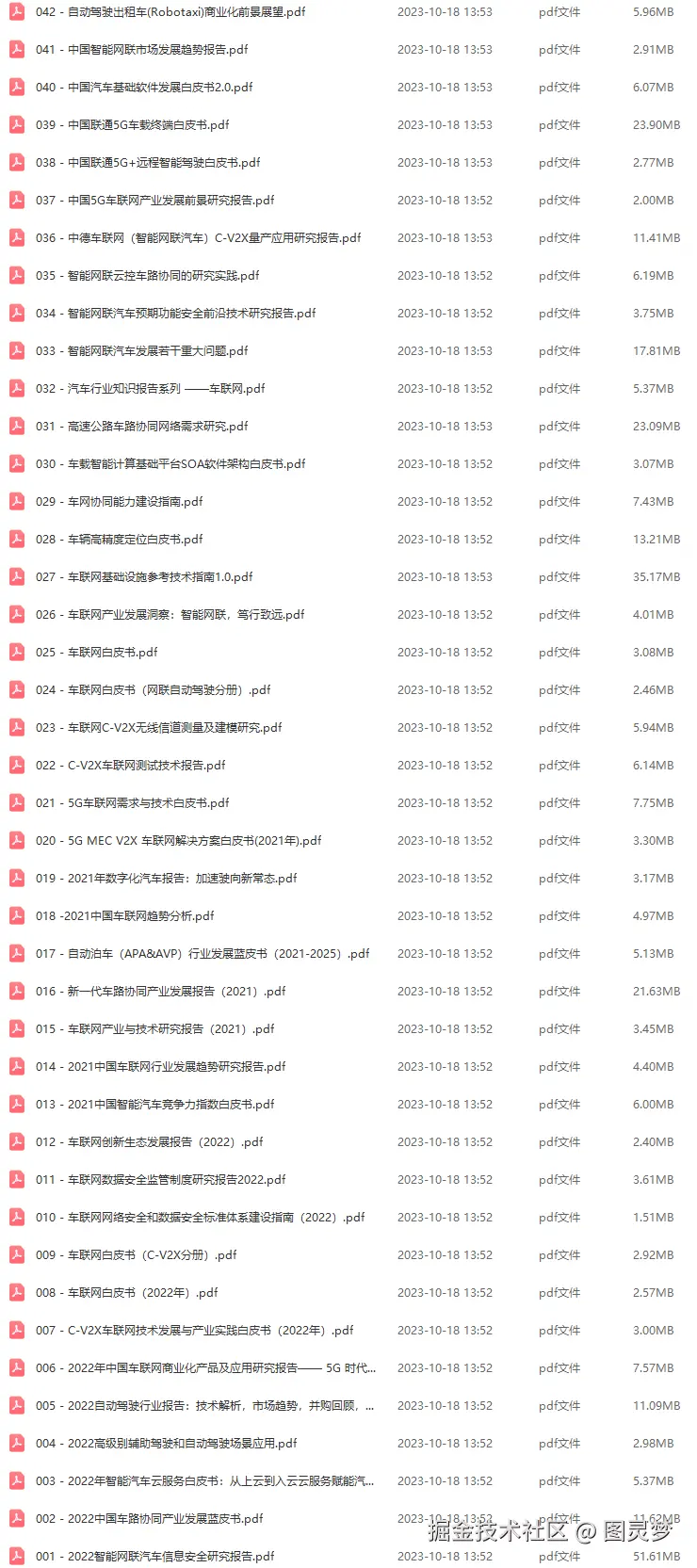 车联网解决方案