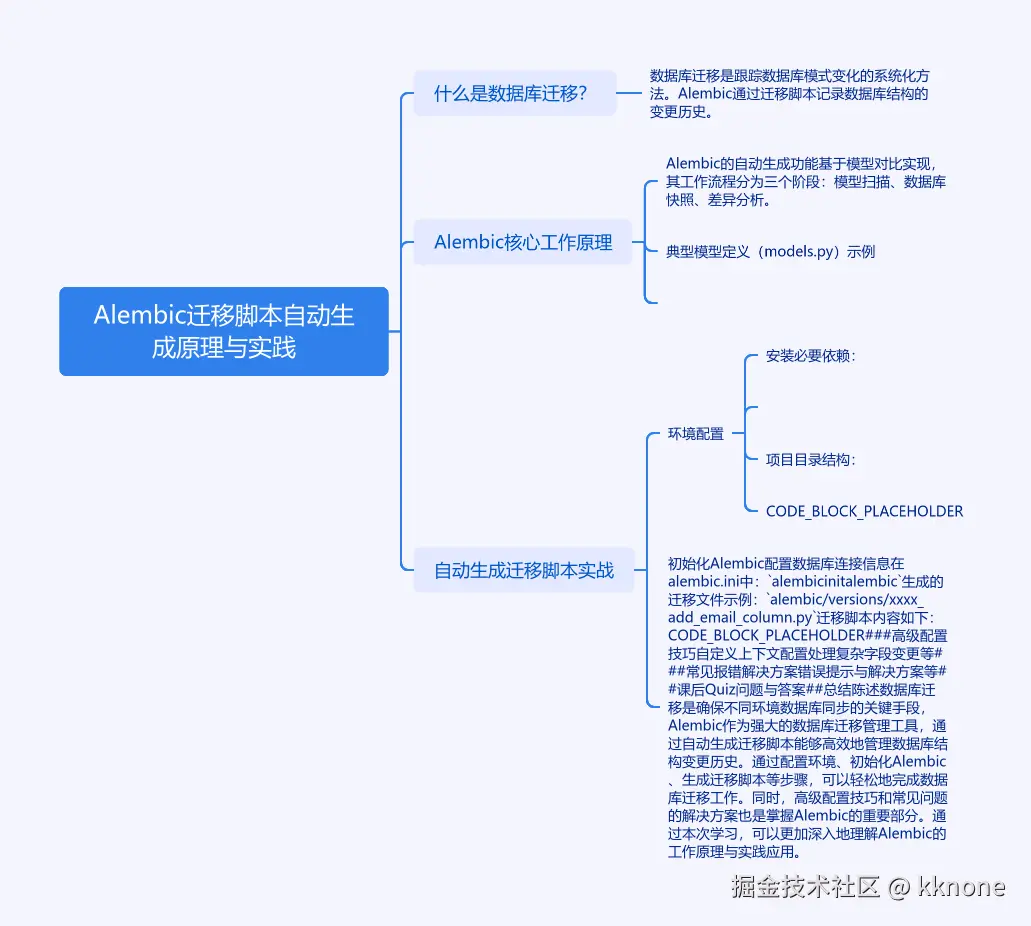 cmdragon_cn.png