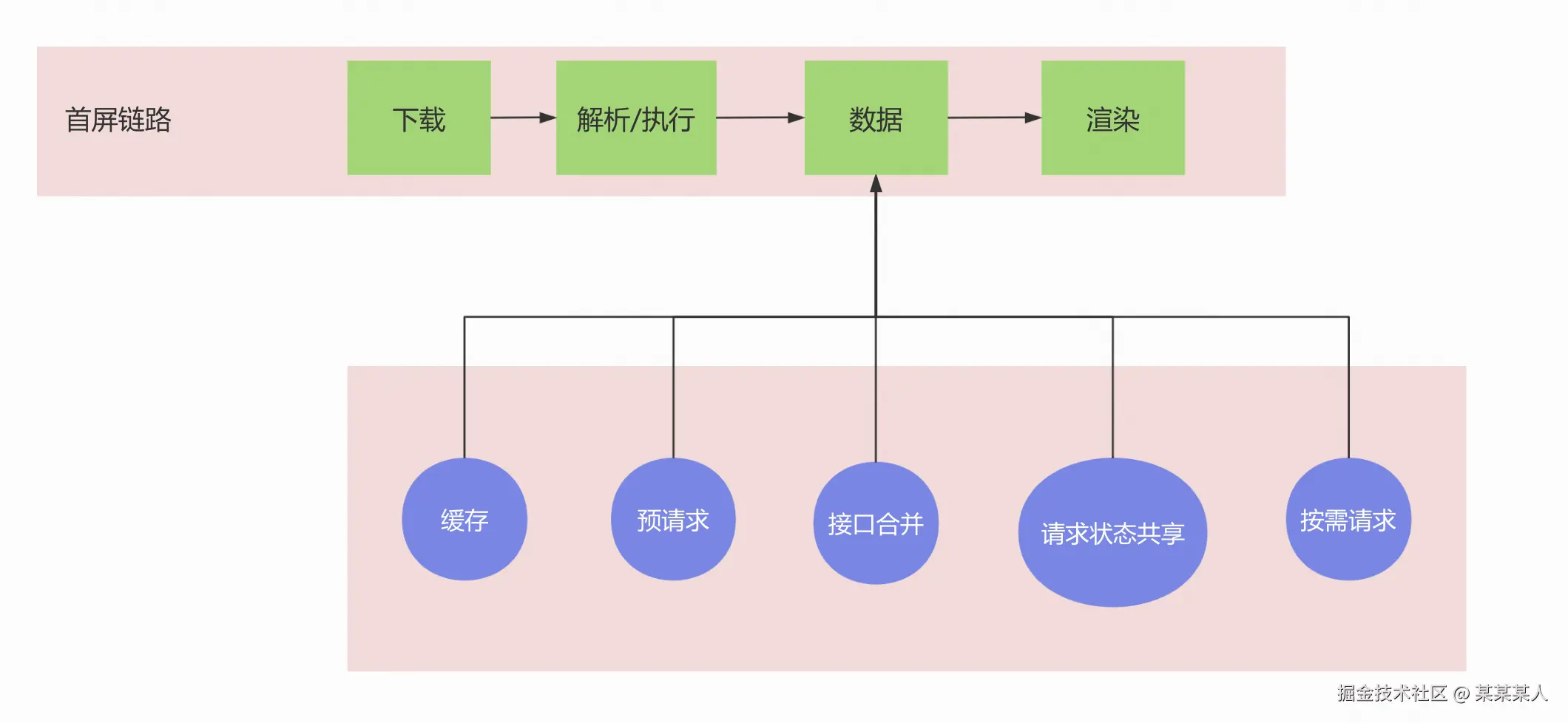 截屏2024-09-04 19.53.26.png