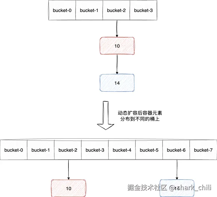 scan-command-3.drawio
