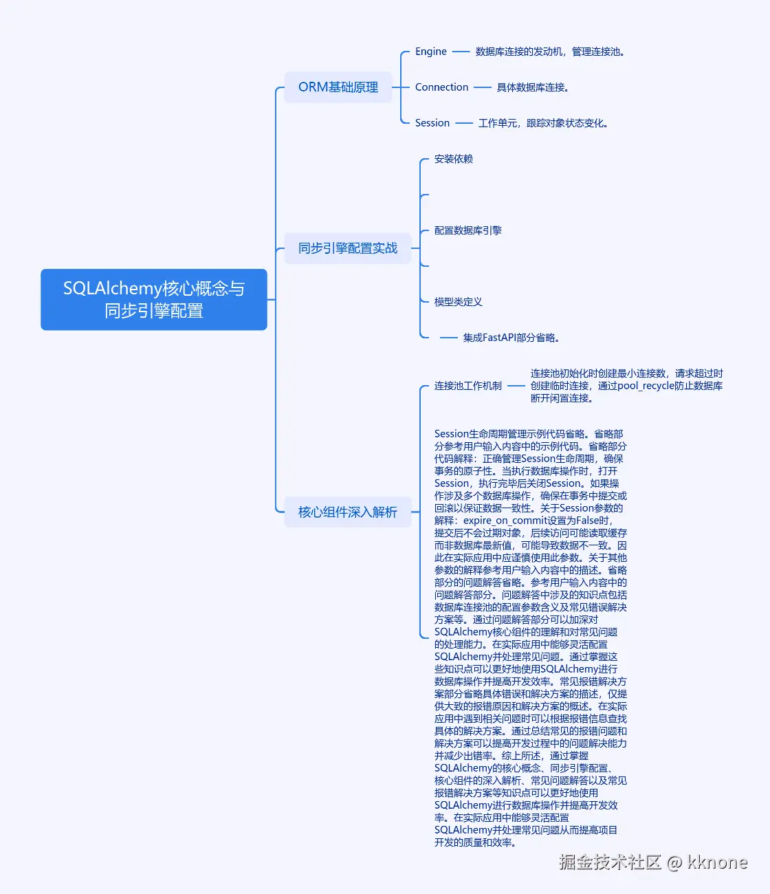 cmdragon_cn.png