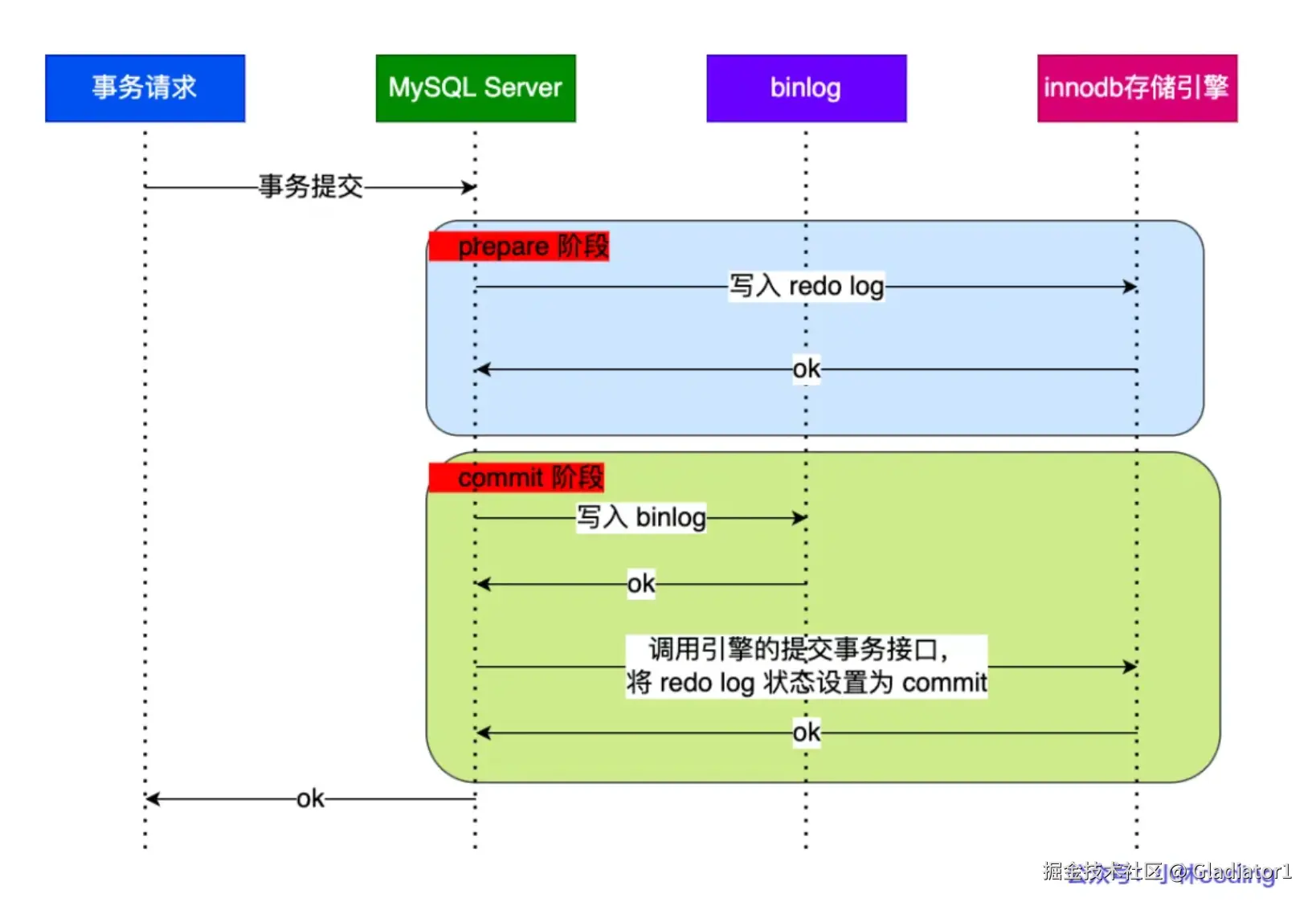 image-20240725231904598