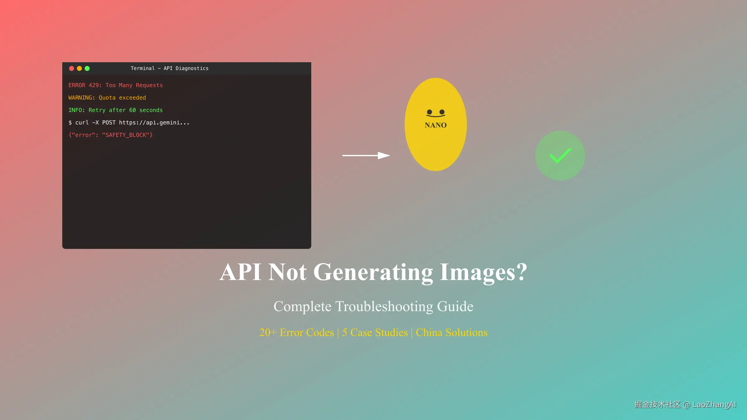 Nano Banana API故障诊断流程图