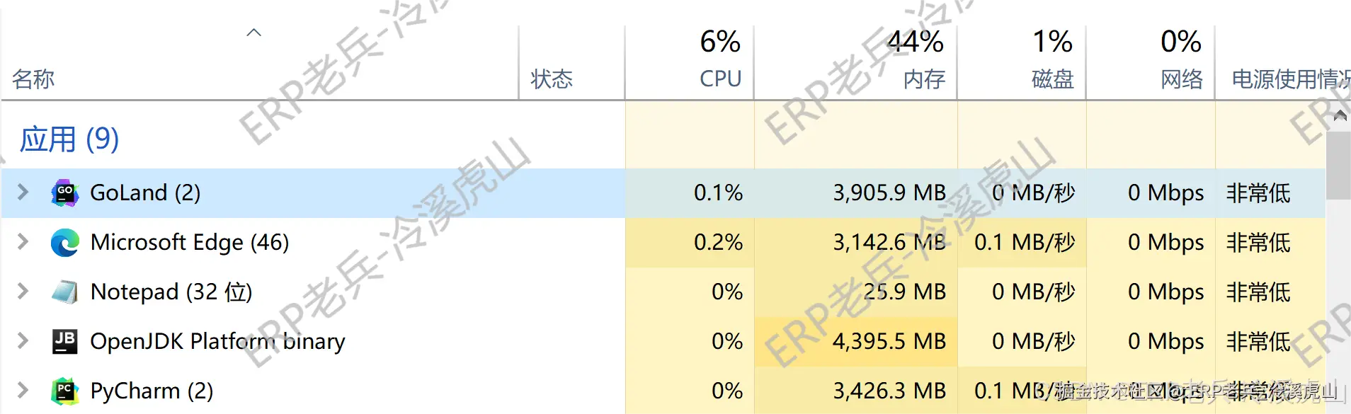 进程