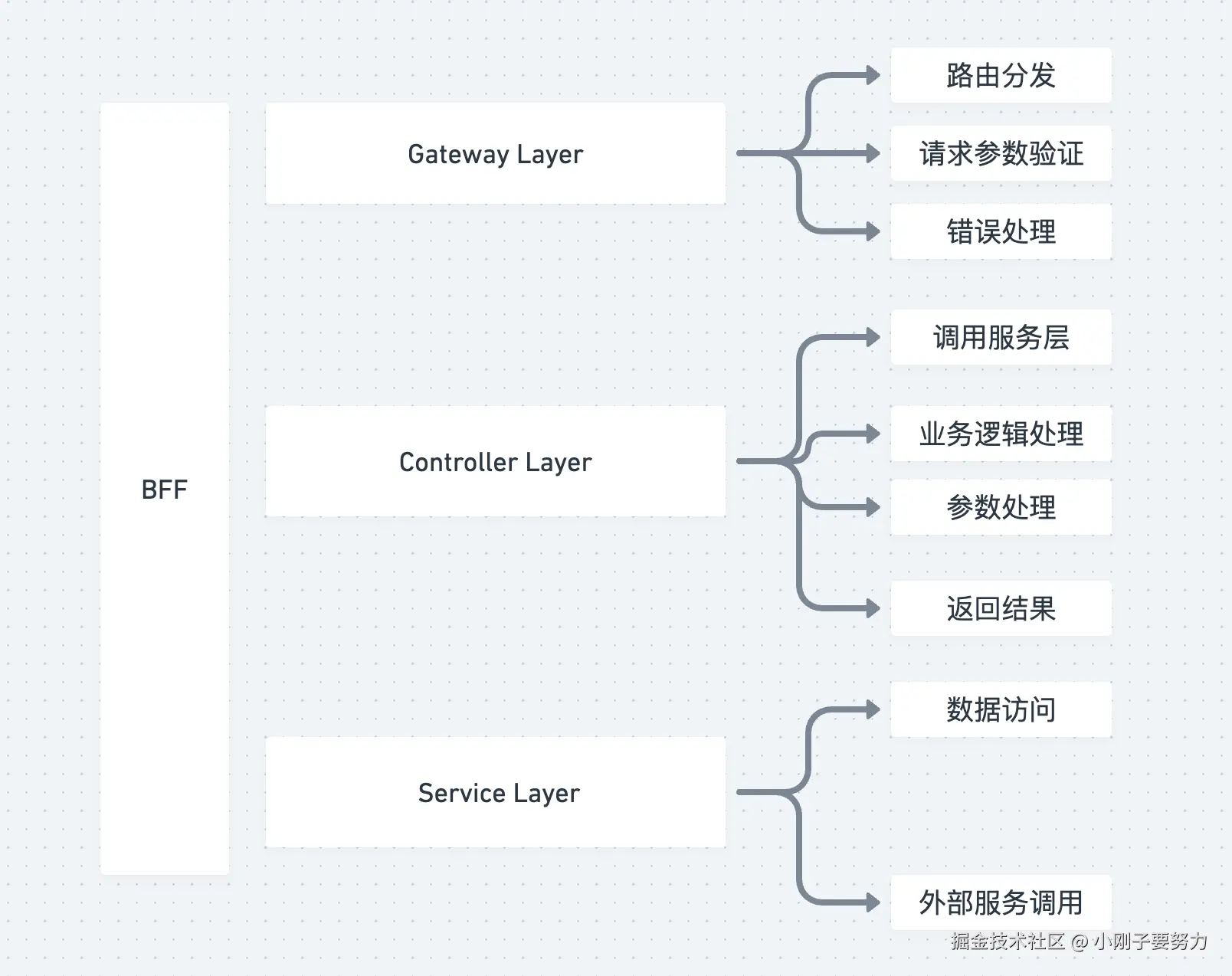 截屏2025-09-03 16.55.51.png
