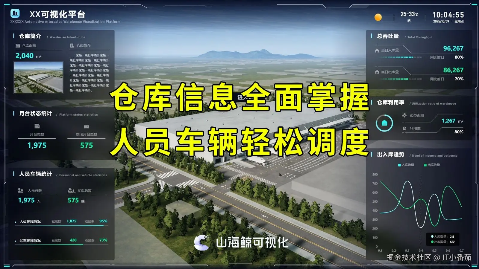 智慧仓储平台冷链仓数字孪生模型截图