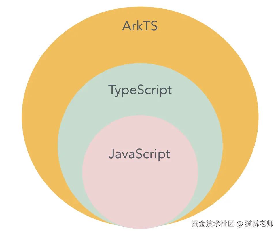 image-20240731163451613