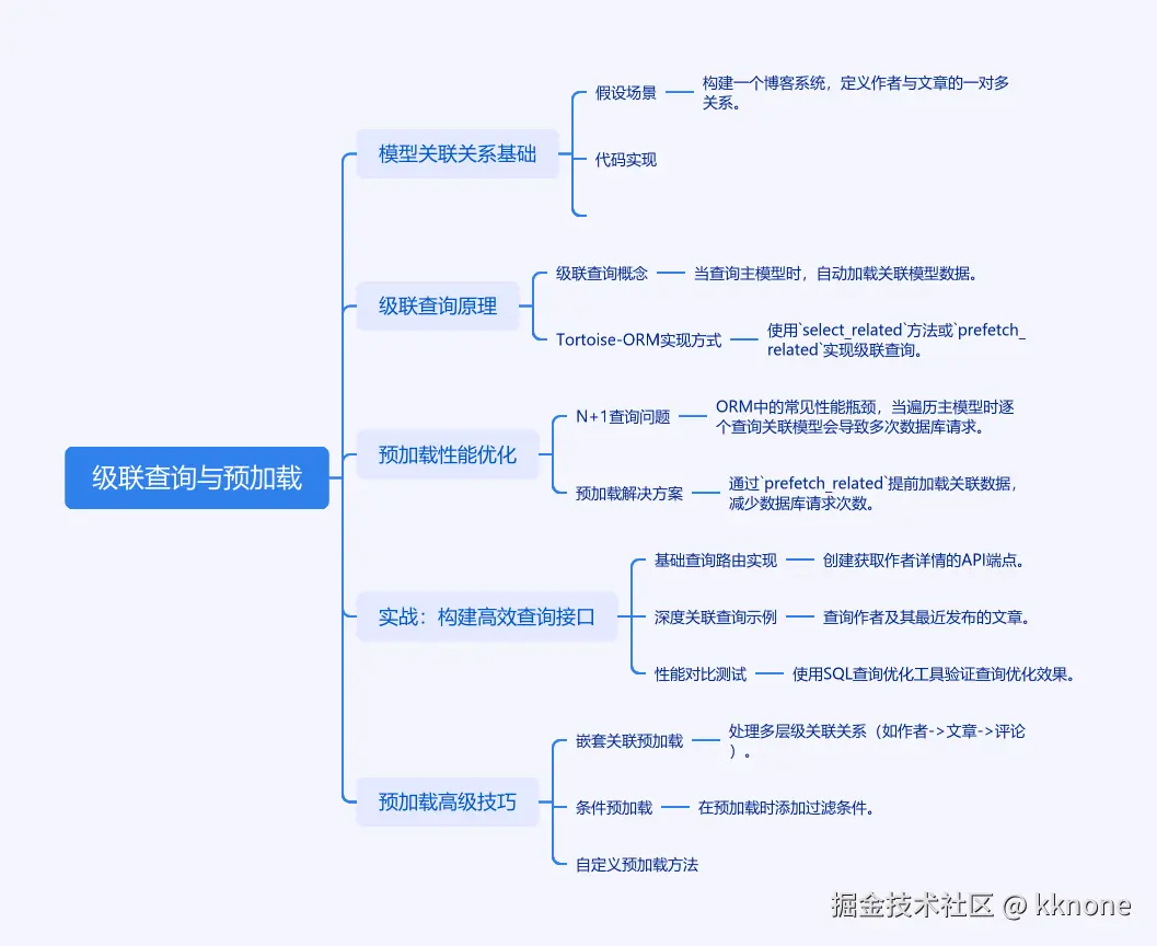 cmdragon_cn.png