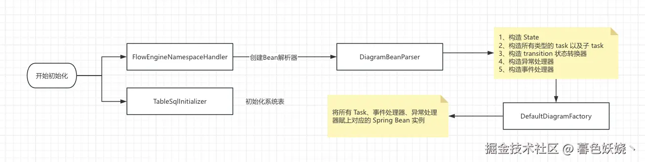 d8a1fcfa39ae9c6e27fcbc8c016583df.png