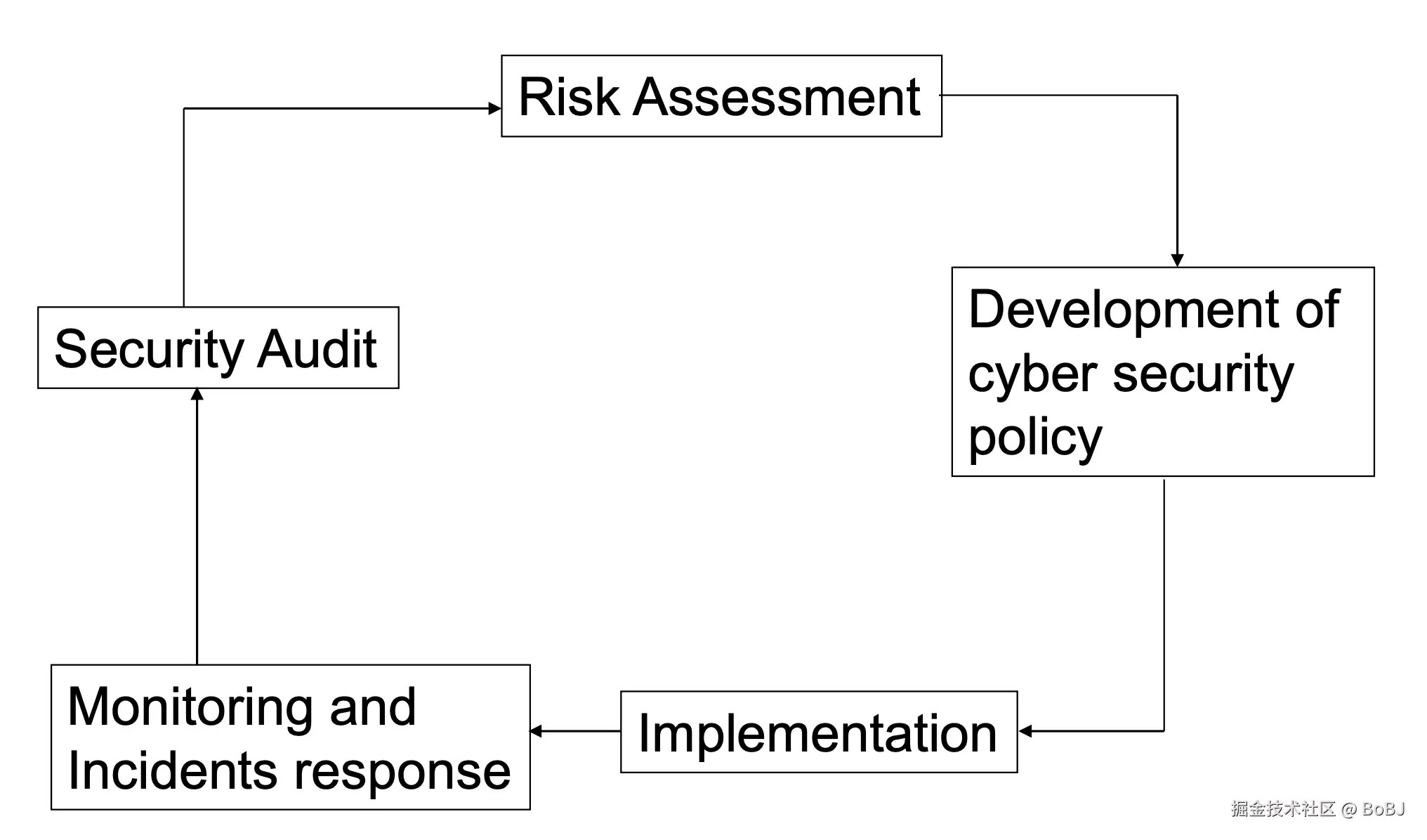 螢幕截圖 2024-10-30 下午12.24.06.png
