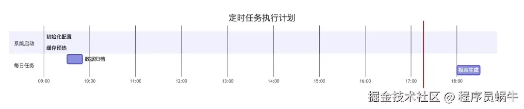 image-20250426171745139