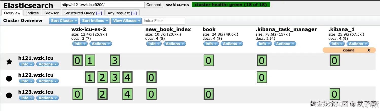 Elasticsearch 查询状态