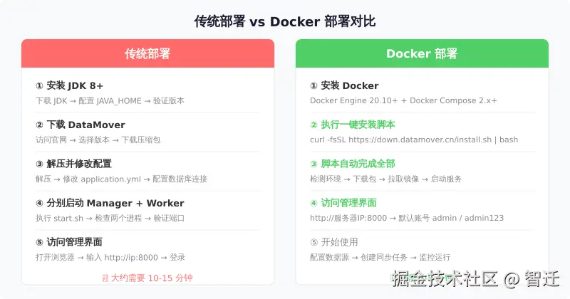 1-对比图.png
