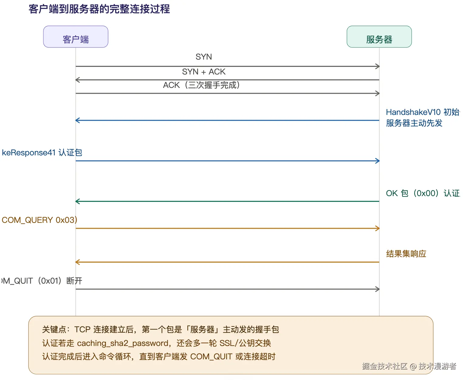 Clipboard_Screenshot_1788105093.png