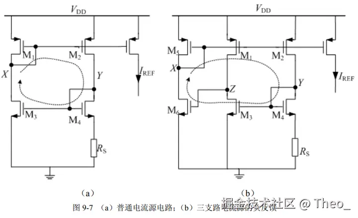 v2-3b08dc839d7e33b41bd0510599778ad8_1440w.png
