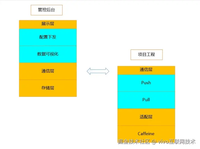 图7.png