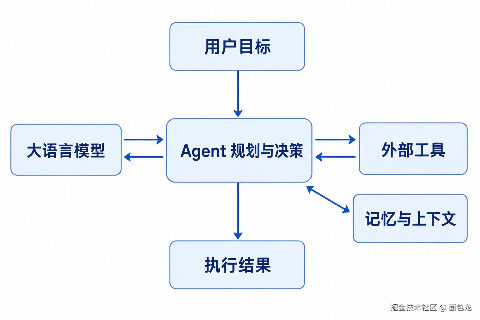 ChatGPT Image 2026年8月19日 16_19_48 (9).png