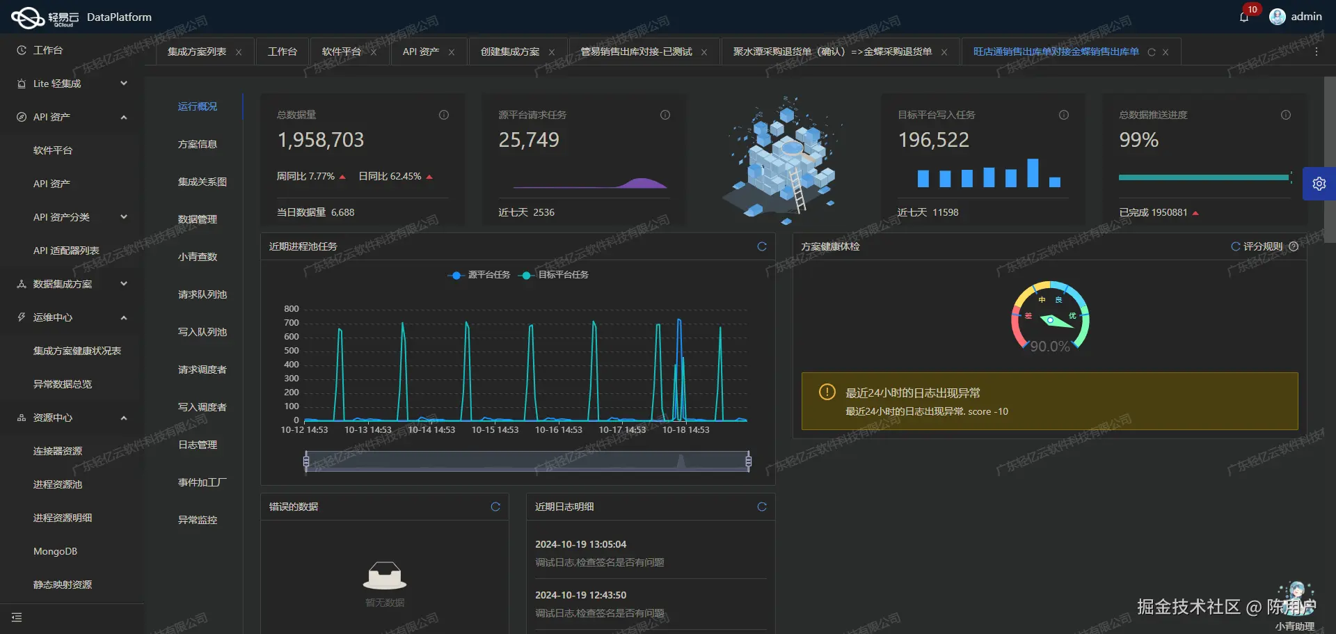 用友BIP接口开发配置