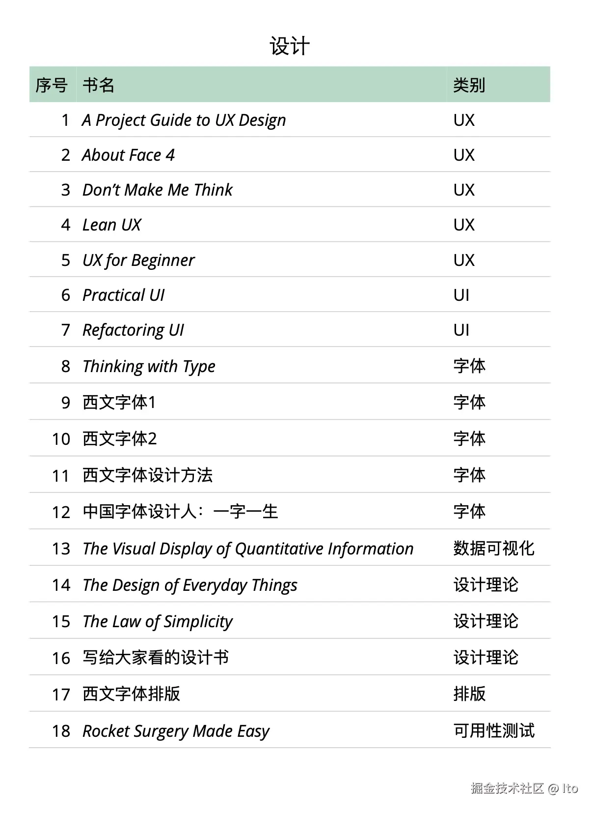 截屏2026-03-27 11.28.07.png