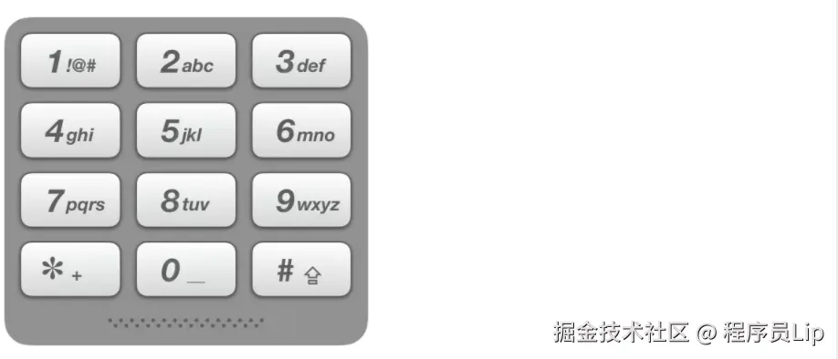 17.电话号码的字母组合