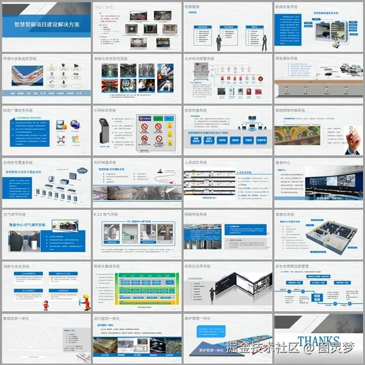 智慧管廊解决方案