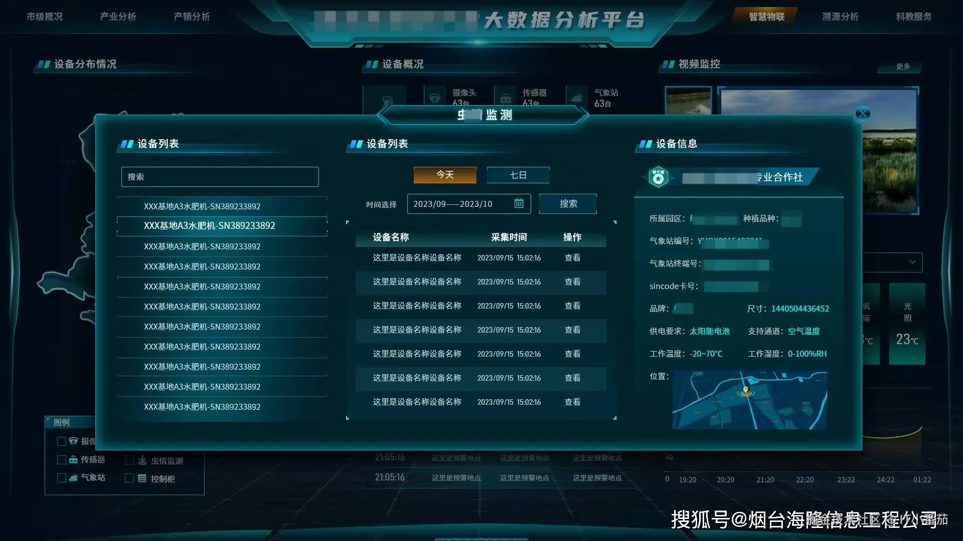 病害发生趋势预测