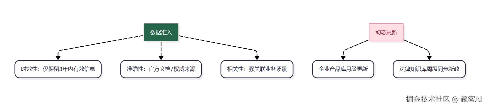 0d1b23cd38733f21e1242d724f01cf8d.png