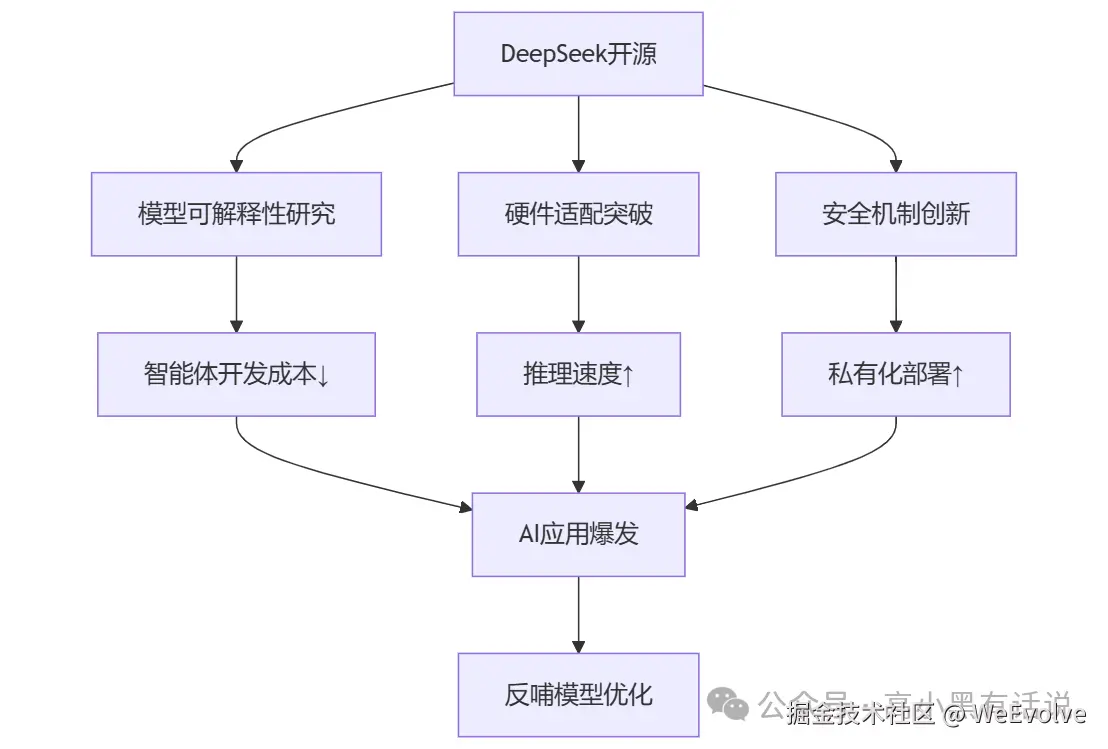 微信图片_20250310205745.png