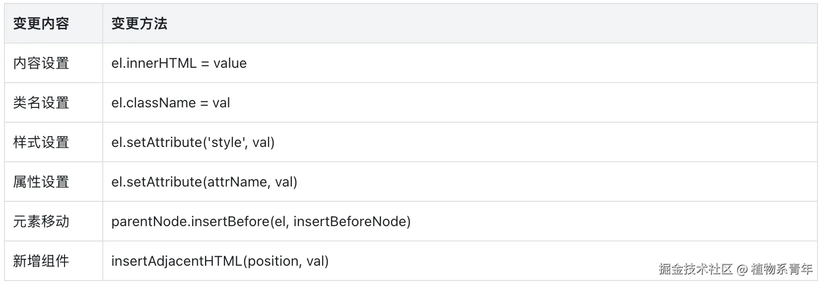 截屏2025-07-19 12.08.27.png