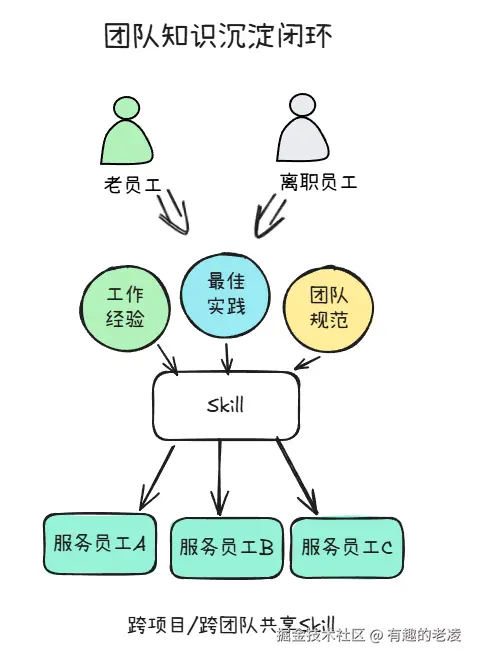 95e07d488744868e79eaf0b472ac82a9.png