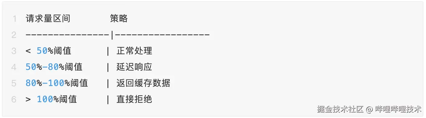 截屏2025-03-13 17.56.04.png