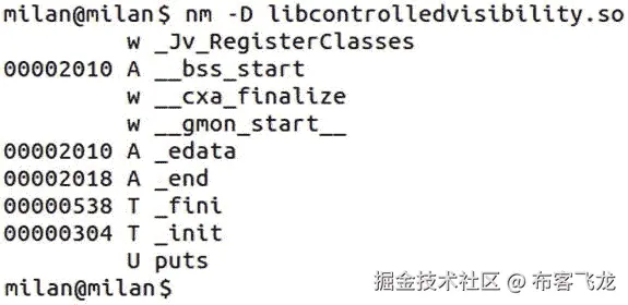 A978-1-4302-6668-6_6_Fig9_HTML.jpg