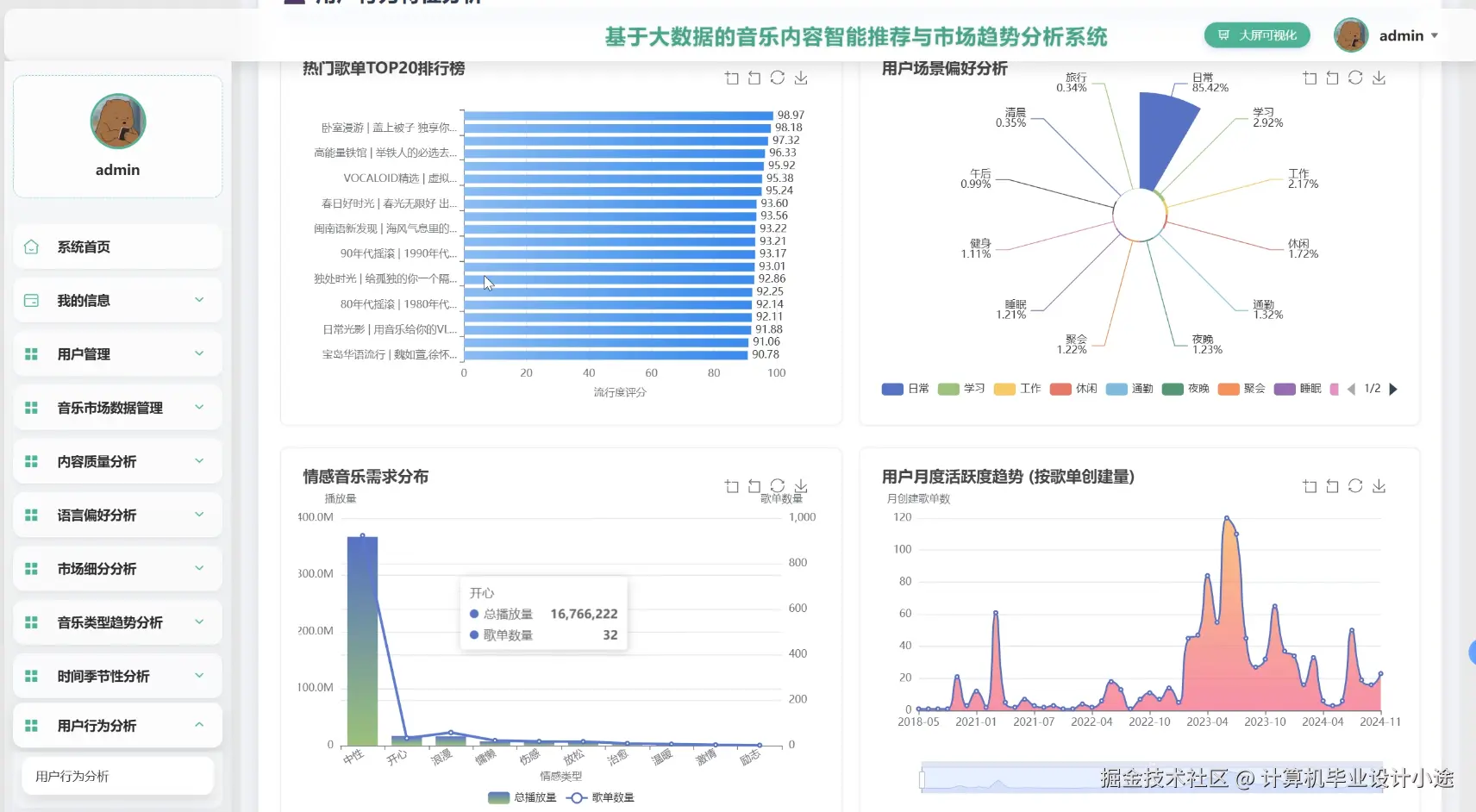 用户行为分析.png