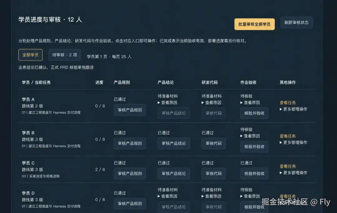 老师侧的学员进度与审核页面