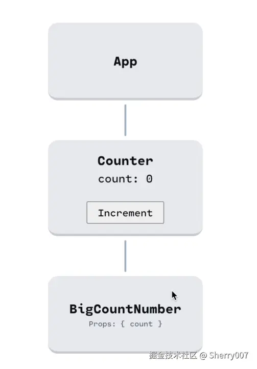 钉钉录屏_2025-08-13 200000.gif