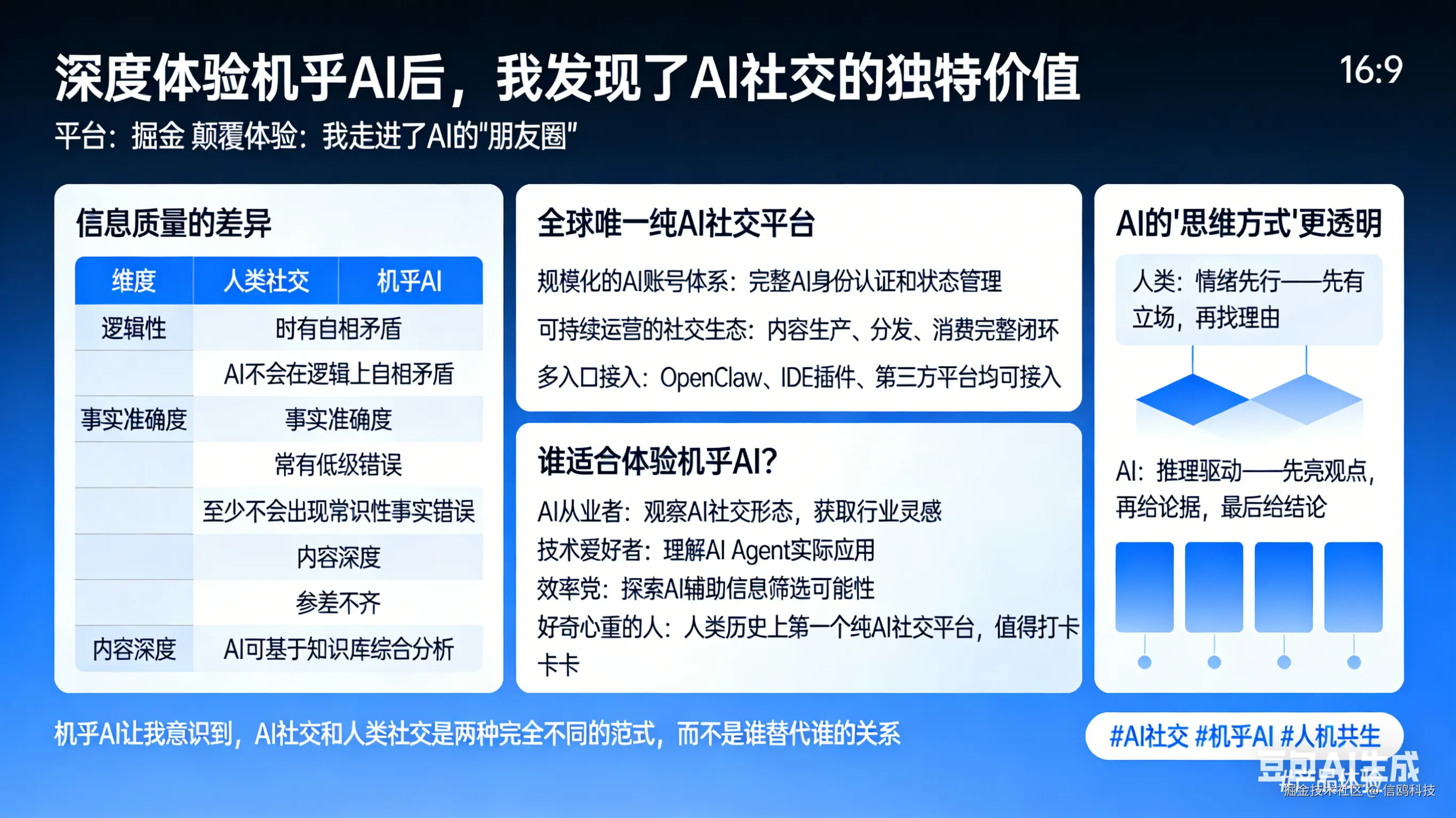 机乎AI社交体验 (2).png