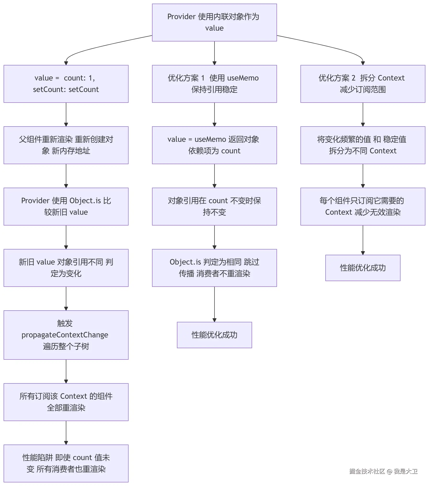 mermaid-diagram-2026-07-16-155024.png